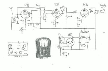 Acme_RadioCorp-4Valve TRF-1933.NZ.Radio preview